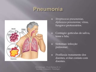  Streptococus pneumoniae, 
diplococus penumoniae, vírus, 
fungos e protozoários. 
 Contágio: gotículas de saliva, 
tosse e fala; 
 Sintomas: infecção 
pulmonar; 
 Profilaxia: tratamento dos 
doentes, evitar contato com 
doentes. 
Microbiologia - Profa Dariana M. A. 
Salaman - Uniasselvi - Famelages 
 