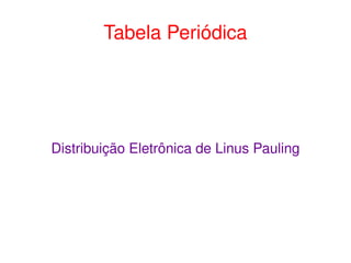 Tabela Periódica Distribuição Eletrônica de Linus Pauling 