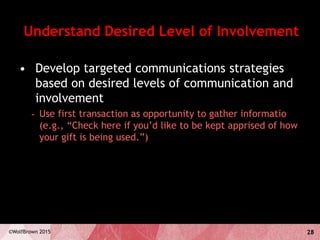 28©WolfBrown 2015
Understand Desired Level of Involvement
• Develop targeted communications strategies
based on desired levels of communication and
involvement
- Use first transaction as opportunity to gather informatio
(e.g., “Check here if you’d like to be kept apprised of how
your gift is being used.”)
 
