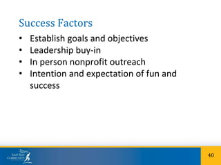 Success Factors
• Establish goals and objectives
• Leadership buy-in
• In person nonprofit outreach
• Intention and expectation of fun and
success
40
 