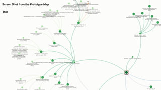 Screen Shot from the Prototype Map
ISO
 