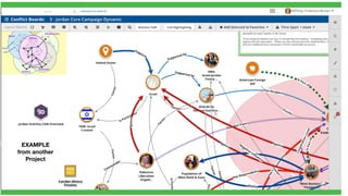 EXAMPLE
from another
Project
 