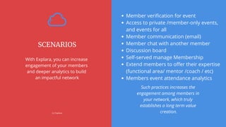 SCENARIOS
With Explara, you can increase
engagement of your members
and deeper analytics to build
an impactful network
(c) Explara
Member verification for event
Access to private /member-only events,
and events for all
Member communication (email)
Member chat with another member
Discussion board
Self-served manage Membership
Extend members to offer their expertise
(functional area/ mentor /coach / etc)
Members event attendance analytics
Such practices increases the
engagement among members in
your network, which truly
establishes a long term value
creation.
 