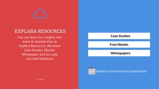EXPLARA RESOURCES
You can learn our insights into
event & membership on
Explara Resources. We share
Case Studies, EBooks,
Whitepaper and our past
recorded Webinars.
(c) Explara
Case Studies
Whitepapers
Free Ebooks
explara.com/resources/casestudies
 