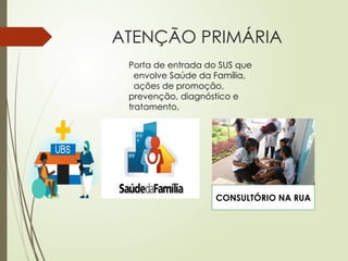 ATENÇÃO PRIMÁRIA
Porta de entrada do SUS que
envolve Saúde da Família,
ações de promoção,
prevenção, diagnóstico e
tratamento.
CONSULTÓRIO NA RUA
 