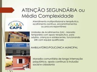 ATENÇÃO SEGUNDÁRIA ou
Média Complexidade
Atendimento multiprofissional e terapêutico,
acolhimento contínuo, encaminhamentos
ou procura espontânea
Unidades de Acolhimentos (UA) - Moradia
temporária com apoio terapêutico, para
adultos, crianças e adolescentes, funcionando
24h com equipe qualificada
AMBULATÓRIO/POLICLÍNICA MUNICIPAL
Moradia comunitária de longa internação
psiquiátrica, apoio contínuo à inclusão
social e cidadania
 