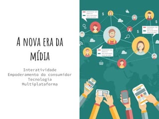 A nova era da
mídia
Interatividade
Empoderamento do consumidor
Tecnologia
Multiplataforma
 