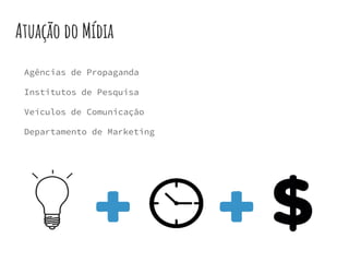 Atuação do Mídia
Agências de Propaganda
Institutos de Pesquisa
Veículos de Comunicação
Departamento de Marketing
 