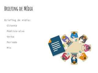 Briefing de Mídia
Briefing de mídia:
Cliente
Público-alvo
Verba
Período
Mix
 