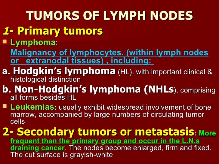 Slides of lymphoma and metastasis