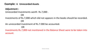 Example: 6 Unrecorded Assets
Geeta Handa
Adjustment :
Unrecorded Investments worth Rs.7,000 .
OR
Investments of Rs.7,000 which did not appears in the books should be recorded.
OR
An unrecorded Investment of Rs.7.000 be accounted.
OR
Investments Rs.7,000 not mentioned in the Balance Sheet were to be taken into
account.
 