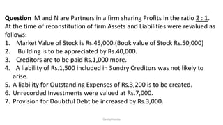 Question M and N are Partners in a firm sharing Profits in the ratio 2 : 1.
At the time of reconstitution of firm Assets and Liabilities were revalued as
follows:
1. Market Value of Stock is Rs.45,000.(Book value of Stock Rs.50,000)
2. Building is to be appreciated by Rs.40,000.
3. Creditors are to be paid Rs.1,000 more.
4. A liability of Rs.1,500 included in Sundry Creditors was not likely to
arise.
5. A liability for Outstanding Expenses of Rs.3,200 is to be created.
6. Unrecorded Investments were valued at Rs.7,000.
7. Provision for Doubtful Debt be increased by Rs.3,000.
Geeta Handa
 