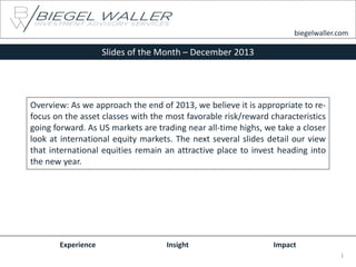 biegelwaller.com

Slides of the Month – December 2013

Overview: As we approach the end of 2013, we believe it is appropriate to refocus on the asset classes with the most favorable risk/reward characteristics
going forward. As US markets are trading near all-time highs, we take a closer
look at international equity markets. The next several slides detail our view
that international equities remain an attractive place to invest heading into
the new year.

Experience

Insight

Impact
1

 