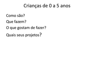 Crianças de 0 a 5 anos
Como são?
Que fazem?
O que gostam de fazer?
Quais seus projetos?
 