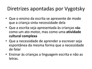 Diretrizes apontadas por Vygotsky
• Que o ensino da escrita se apresente de modo
que a criança sinta necessidade dela
• Que a escrita seja apresentada às crianças não
como um ato motor, mas como uma atividade
cultural complexa
• Que a necessidade de aprender a escrever seja
espontânea da mesma forma que a necessidade
de falar
• Ensinar às crianças a linguagem escrita e não as
letras.
 