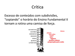 Crítica
Excesso de conteúdos com subdivisões,
“copiando” o horário do Ensino Fundamental II
tornam a rotina uma camisa de força.
leitura
pintura
lavar mãos
Lanche
pátio
higiene
quebra-cabeça
preparação para saída
 