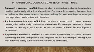 INTRAPERSONAL CONFLICTS CAN BE OF THREE TYPES
• Approach – approach conflict: It occurs when a person has to choose between two
positive and equally attractive alternatives. For example, choosing between two
job offers at the same time or decision making for love marriage or arrange
marriage when one is in love with the other.
• Avoidance – avoidance conflict: It occurs when a person has to choose between
two negative and equally unattractive alternatives. For example, to make a choice
between accepting a job transfer to another town or have the employment
terminated.
• Approach – avoidance conflict: It occurs when a person has to choose between
something that has both positive and negative results. For example, joining a job
with attractive salary but environment is insecure and hostile.
 
