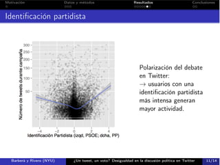 ¿Un tweet, un voto? Desigualdad en la discusión política en Twitter Slide 11