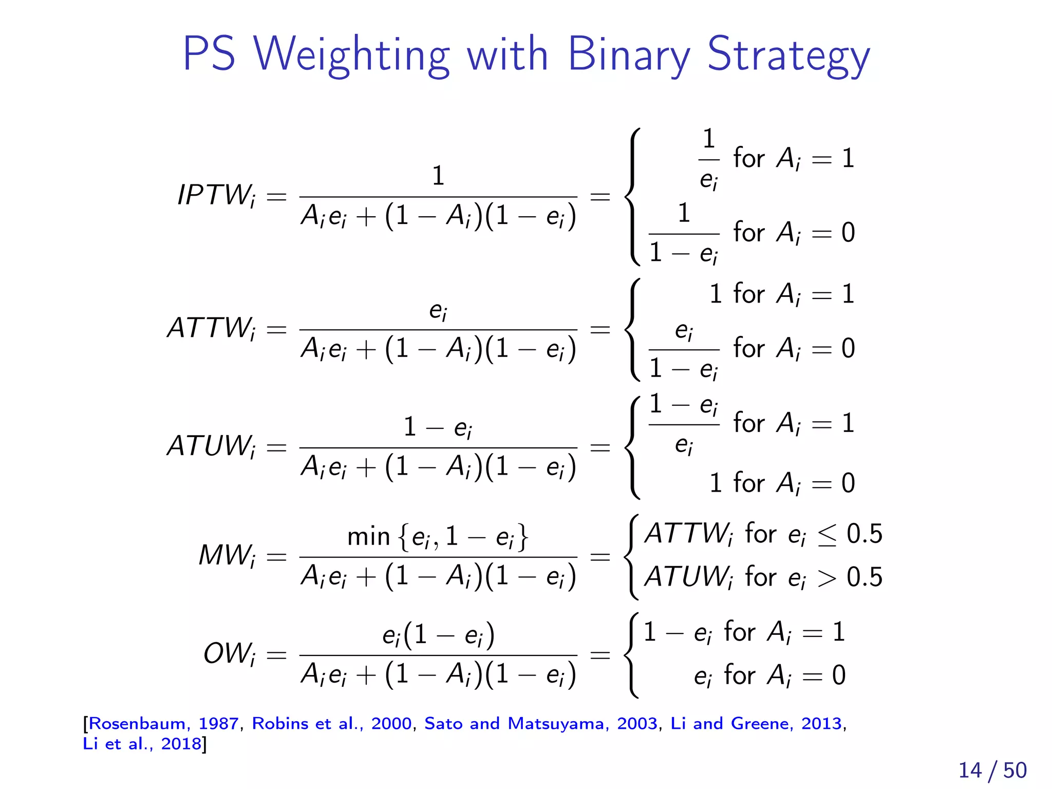 PS Weighting with Binary Strategy
IPTWi =
1
Ai ei + (1 − Ai )(1 − ei )
=
⎧
⎪⎪⎨
⎪⎪⎩
1
ei
for Ai = 1
1
1 − ei
for Ai = 0
ATTWi =
ei
Ai ei + (1 − Ai )(1 − ei )
=
⎧
⎨
⎩
1 for Ai = 1
ei
1 − ei
for Ai = 0
ATUWi =
1 − ei
Ai ei + (1 − Ai )(1 − ei )
=
⎧
⎨
⎩
1 − ei
ei
for Ai = 1
1 for Ai = 0
MWi =
min {ei , 1 − ei }
Ai ei + (1 − Ai )(1 − ei )
=
ATTWi for ei ≤ 0.5
ATUWi for ei > 0.5
OWi =
ei (1 − ei )
Ai ei + (1 − Ai )(1 − ei )
=
1 − ei for Ai = 1
ei for Ai = 0
[Rosenbaum, 1987, Robins et al., 2000, Sato and Matsuyama, 2003, Li and Greene, 2013,
Li et al., 2018]
14 / 50
 