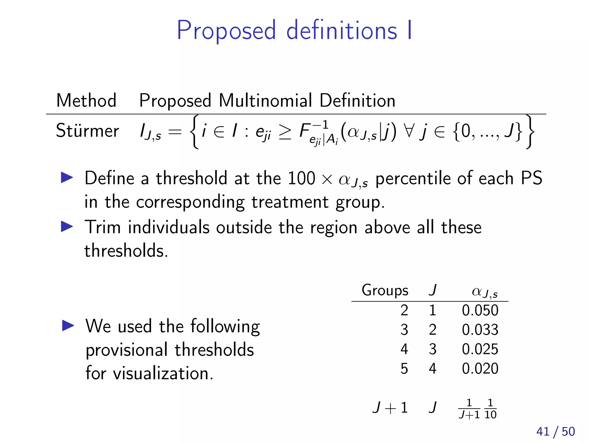 Proposed deﬁnitions I
Method Proposed Multinomial Deﬁnition
Stürmer IJ,s = i ∈ I : eji ≥ F−1
eji |Ai
(αJ,s|j) ∀ j ∈ {0, ..., J}
Deﬁne a threshold at the 100 × αJ,s percentile of each PS
in the corresponding treatment group.
Trim individuals outside the region above all these
thresholds.
We used the following
provisional thresholds
for visualization.
Groups J αJ,s
2 1 0.050
3 2 0.033
4 3 0.025
5 4 0.020
J + 1 J 1
J+1
1
10
41 / 50
 