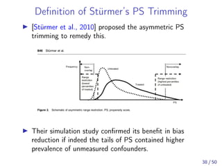 Deﬁnition of Stürmer’s PS Trimming
[Stürmer et al., 2010] proposed the asymmetric PS
trimming to remedy this.
Their simulation study conﬁrmed its beneﬁt in bias
reduction if indeed the tails of PS contained higher
prevalence of unmeasured confounders.
38 / 50
 