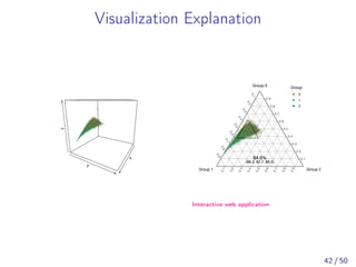 Visualization Explanation
x
y
z
84.6%
(86.2; 82.1; 88.3)
0.1
0.2
0.3
0.4
0.5
0.6
0.7
0.8
0.9
0.1
0.2
0.3
0.4
0.5
0.6
0.7
0.8
0.9
0.1
0.2
0.3
0.4
0.5
0.6
0.7
0.8
0.9
Group 0
Group 1 Group 2
Group
●
●
●
0
1
2
Interactive web application
42 / 50
 