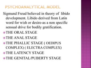 Libidinal Dynamic pathophysiology and psychodynamics of disease causation | PPTX