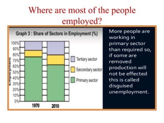 Where are most of the people
employed?
 