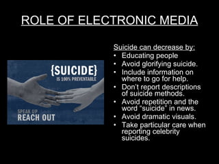 ROLE OF ELECTRONIC MEDIA Suicide can decrease by: Educating people Avoid glorifying suicide. Include information on where to go for help. Don’t report descriptions of suicide methods. Avoid repetition and the word “suicide” in news. Avoid dramatic visuals. Take particular care when reporting celebrity suicides. 