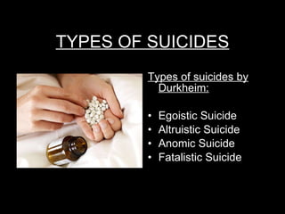 TYPES OF SUICIDES Types of suicides by Durkheim: Egoistic Suicide Altruistic Suicide Anomic Suicide Fatalistic Suicide 