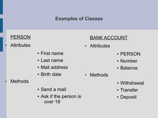 Examples of Classes 
PERSON 
● Attributes 
● First name 
● Last name 
● Mail address 
● Birth date 
● Methods 
● Send a mail 
● Ask if the person is 
over 18 
BANK ACCOUNT 
● Attributes 
● PERSON 
● Number 
● Balance 
● Methods 
● Withdrawal 
● Transfer 
● Deposit 
 