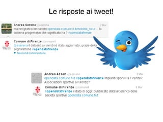 Le risposte ai tweet!
 