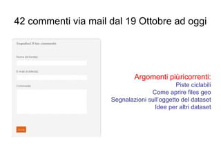 42 commenti via mail dal 19 Ottobre ad oggi




                              Argomenti più ricorrenti:
                                             Piste ciclabili
                                   Come aprire files geo
                     Segnalazioni sull’oggetto del dataset
                                    Idee per altri dataset
 