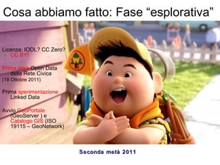 Cosa abbiamo fatto: Fase “esplorativa”

Licenza: IODL? CC Zero?
   CC BY!

Prima area Open Data
   della Rete Civica
(18 Ottobre 2011)

Prima sperimentazione
   Linked Data

Avvio GeoPortale
   (GeoServer ) e
   Catalogo GIS (ISO
   19115 – GeoNetwork)



                          Seconda metà 2011
 