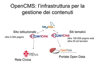 OpenCMS: l’infrastruttura per la
        gestione dei contenuti


        Sito istituzionale         Siti tematici
oltre 5.000 pagine
                                  oltre 100.000 pagine web
                                  oltre 20 siti tematici




                             Portale Open Data
         Rete Civica
 