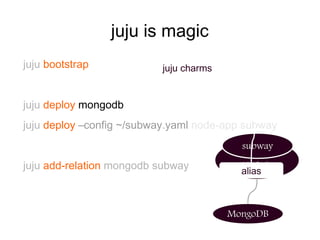 juju is magic
juju bootstrap            juju charms


juju deploy mongodb
juju deploy –config ~/subway.yaml node-app subway
                                          subway

juju add-relation mongodb subway          Node.js
                                          alias



                                        MongoDB
 