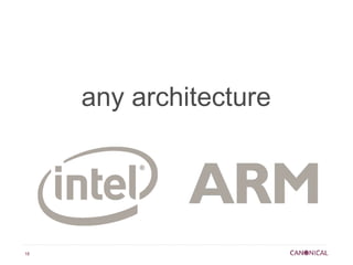 any architecture




18
 