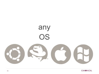 any
     OS



19
 