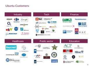 Ubuntu Customers


     Industry          Tech
                     Industry      Finance
                                    Industry




    Healthcare     Public sector   Education




                                               6
 