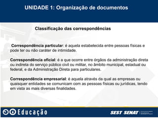 Classificação das correspondências
Correspondência particular: é aquela estabelecida entre pessoas físicas e
pode ter ou não caráter de intimidade.
Correspondência oficial: é a que ocorre entre órgãos da administração direta
ou indireta do serviço público civil ou militar, no âmbito municipal, estadual ou
federal, e da Administração Direta para particulares.
Correspondência empresarial: é aquela através da qual as empresas ou
quaisquer entidades se comunicam com as pessoas físicas ou jurídicas, tendo
em vista as mais diversas finalidades.
UNIDADE 1: Organização de documentos
 