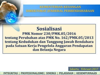 Jakarta, Februari 2017
INTEGRITAS  PROFESIONALISME  SINERGI  PELAYANAN  KESEMPURNAAN
1
 