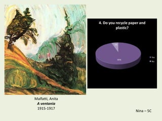4. Do you recycle paper and
                            plastic?



                           5%




                                                   Yes
                                95%
                                                   No




Malfatti, Anita
 A ventania
 1915-1917
                                       Nina – 5C
 