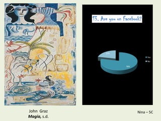 13. Are you on Facebook?




                    22%
                                         Yes
                                         No

                              78%




John Graz                           Nina – 5C
Magia, s.d.
 
