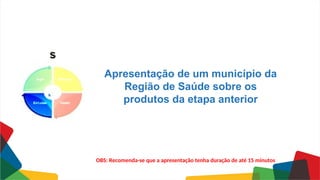 Apresentação de um município da
Região de Saúde sobre os
produtos da etapa anterior
OBS: Recomenda-se que a apresentação tenha duração de até 15 minutos
 