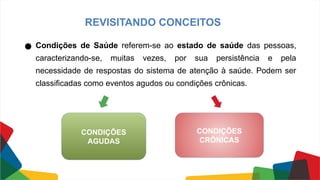 REVISITANDO CONCEITOS
● Condições de Saúde referem-se ao estado de saúde das pessoas,
caracterizando-se, muitas vezes, por sua persistência e pela
necessidade de respostas do sistema de atenção à saúde. Podem ser
classificadas como eventos agudos ou condições crônicas.
CONDIÇÕES
AGUDAS
CONDIÇÕES
CRÔNICAS
 