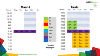 Horário Seg Ter Qua Qui Sex
08:00
08:20
08:40
9:00
9:20
9:40
10:00 Café Café Café Café
10:20
10:40
11:00
11:20
11:40
12:00
Manhã Tarde
CP
CA
DE
Grupo
Visita
Adm
Café
HP*
*Horário
Protegido
Horário Seg Ter Qua Qui Sex
13:00
13:20
13:40
14:00 CP CP
14:20 CP CP
14:40 CP CP
15:00 Café Café Café Café
15:20 CA CA CA
15:40 CA CA CA
16:00 CA CA CA
16:20 CA CA CA
16:40 CA CA CA
17:00
MACRO NORTE/REGIÃO ZÉ DOCA
 