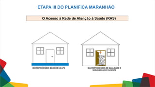 ETAPA III DO PLANIFICA MARANHÃO
O Acesso à Rede de Atenção à Saúde (RAS)
.
MICROPROCESSOS BÁSICOS DA APS MACROPROCESSOS DE QUALIDADE E
SEGURANÇA DO PACIENTE
 
