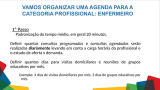 VAMOS ORGANIZAR UMA AGENDA PARA A
CATEGORIA PROFISSIONAL: ENFERMEIRO
1º Passo
Padronização do tempo médio, em geral 20 minutos.
Definir quantas consultas programadas e consultas agendadas serão
realizadas diariamente levando em conta a carga horária do profissional e
o estudo de oferta x demanda.
Definir quantos dias para visitas domiciliares e reuniões de grupos
educativos por mês.
Exemplo: 4 dias de visitas domiciliares por mês, 3 dias de grupos educativos por
mês
 