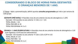 CONSIDERANDO O BLOCO DE HORAS PARA GESTANTES
E CRIANÇAS MENORES DE 1 ANO.
2º Passo - Após a parametrização, definir quantas consultas programadas por mês e por semana de
cada grupo.
GESTANTE (PRÉ-NATAL) Nascidos vivos do ano anterior da área de abrangência x 1,10%
🡪
Exemplo: 110 nascidos no ano anterior 110 x 1,1 = 121
🡪
TOTAL ANUAL = 121
TOTAL POR MÊS 10
≅
TOTAL POR SEMANA 2 a 3
≅
CRIANÇA < 1 ANO (PUERICULTURA) Nascidos vivos do ano anterior da área de abrangência x 1,05
🡪
(sub-registros) x 0,99 (taxa de sobrevivência)
Exemplo: 110 nascidos no ano anterior 110 x 1,05 x 0,99 115
🡪 ≅
TOTAL ANUAL 115
≅
TOTAL POR MÊS = 10
TOTAL POR SEMANA 2 a 3
≅
 