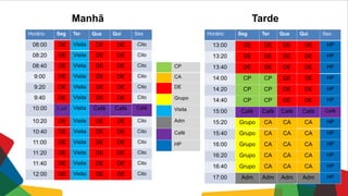Horário Seg Ter Qua Qui Sex
08:00 DE Visita DE DE Cito
08:20 DE Visita DE DE Cito
08:40 DE Visita DE DE Cito
9:00 DE Visita DE DE Cito
9:20 DE Visita DE DE Cito
9:40 DE Visita DE DE Cito
10:00 Café Visita Café Café Café
10:20 DE Visita DE DE Cito
10:40 DE Visita DE DE Cito
11:00 DE Visita DE DE Cito
11:20 DE Visita DE DE Cito
11:40 DE Visita DE DE Cito
12:00 DE Visita DE DE Cito
Horário Seg Ter Qua Qui Sex
13:00 DE DE DE DE HP
13:20 DE DE DE DE HP
13:40 DE DE DE DE HP
14:00 CP CP DE DE HP
14:20 CP CP DE DE HP
14:40 CP CP DE DE HP
15:00 Café Café Café Café Café
15:20 Grupo CA CA CA HP
15:40 Grupo CA CA CA HP
16:00 Grupo CA CA CA HP
16:20 Grupo CA CA CA HP
16:40 Grupo CA CA CA HP
17:00 Adm Adm Adm Adm HP
Manhã Tarde
CP
CA
DE
Grupo
Visita
Adm
Café
HP
 